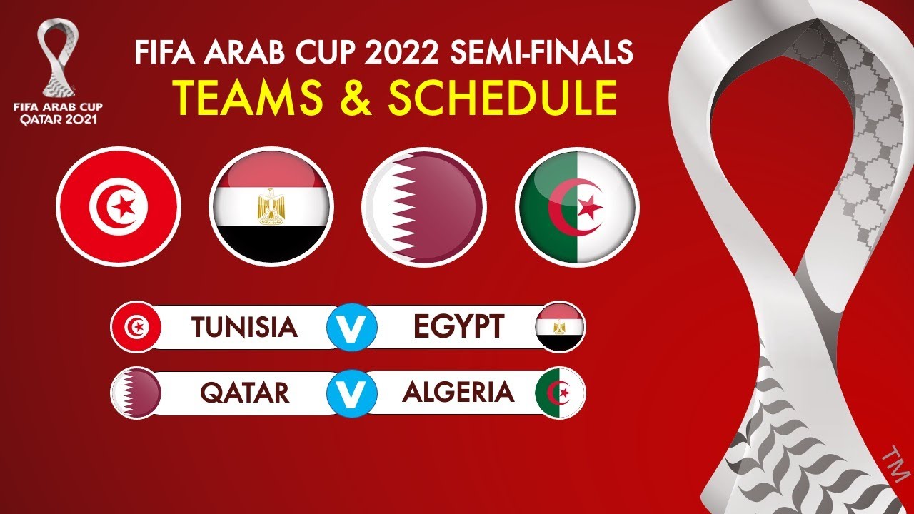 Arab Cup 2021 Semi-finals