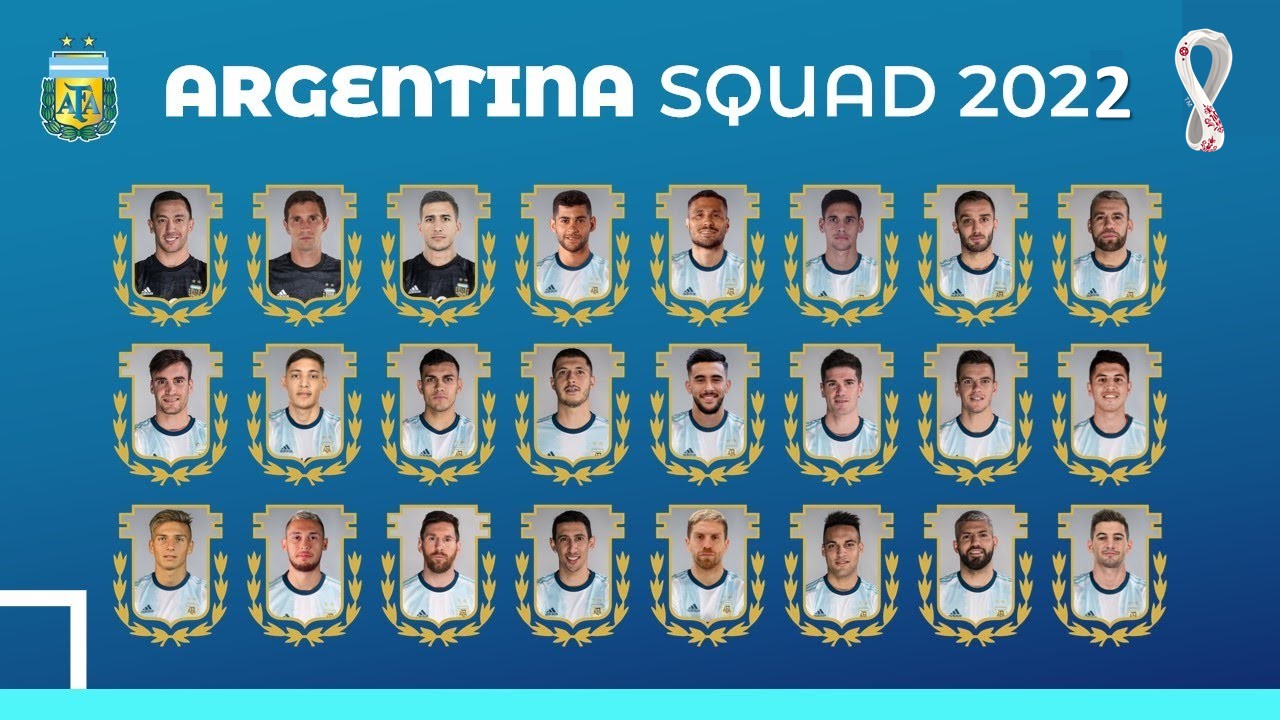 Argentina Possible Squad for FIFA World Cup 2022 Football32