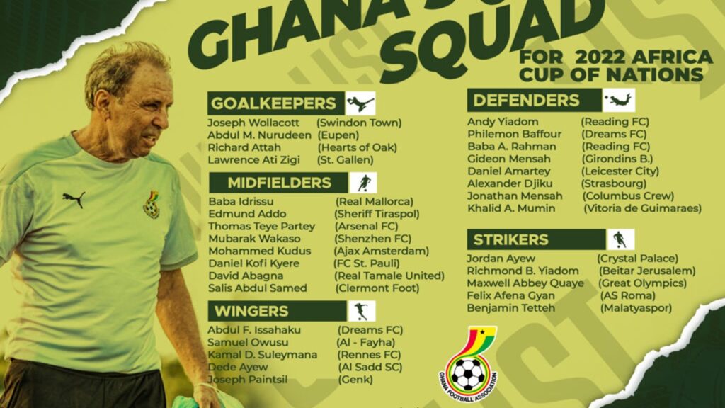 Ghana squad for Africa cup of Nations Afcon 2021 (2022)