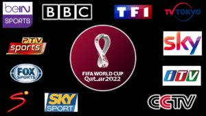 FIFA World Cup 2022 tv channels