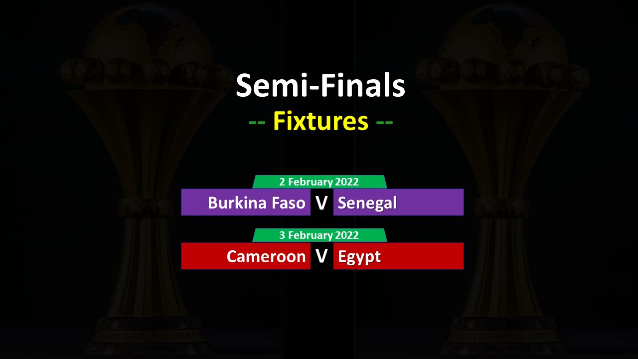 Afcon 2022 Semi-Finals Schedule