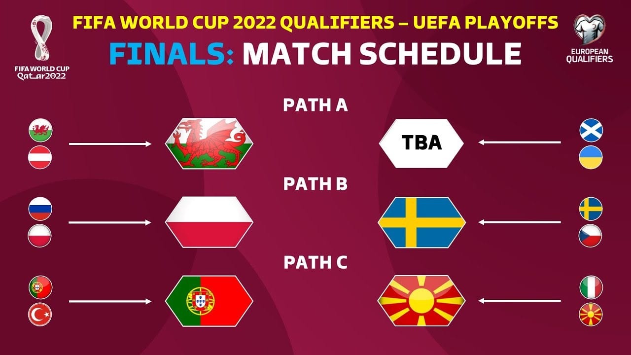 UEFA playoffs finals schedule