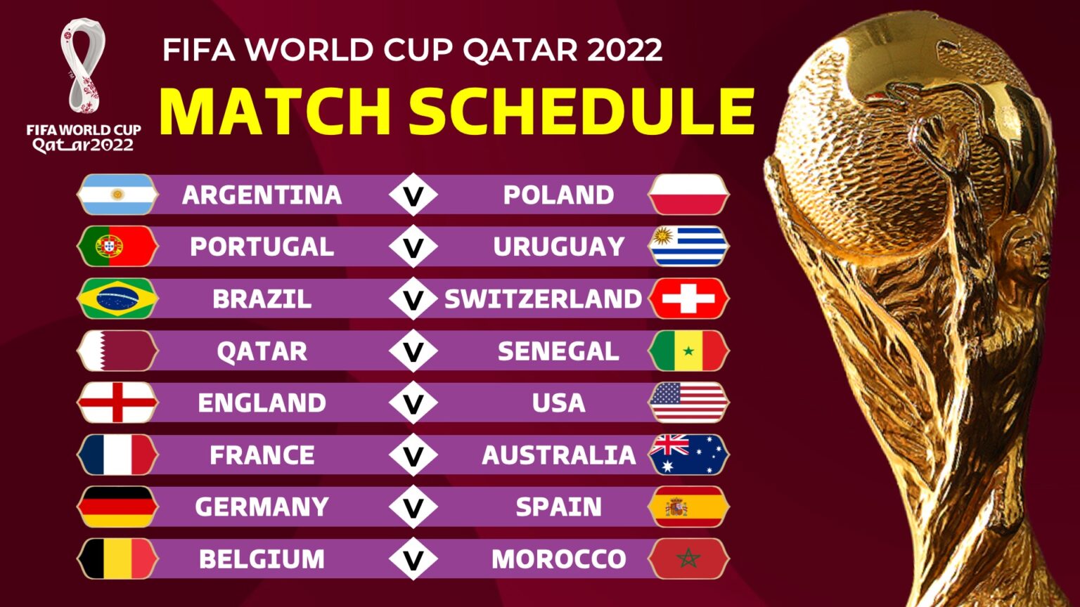 FIFA World Cup 2022 Schedule and Fixtures date, time, & Venue