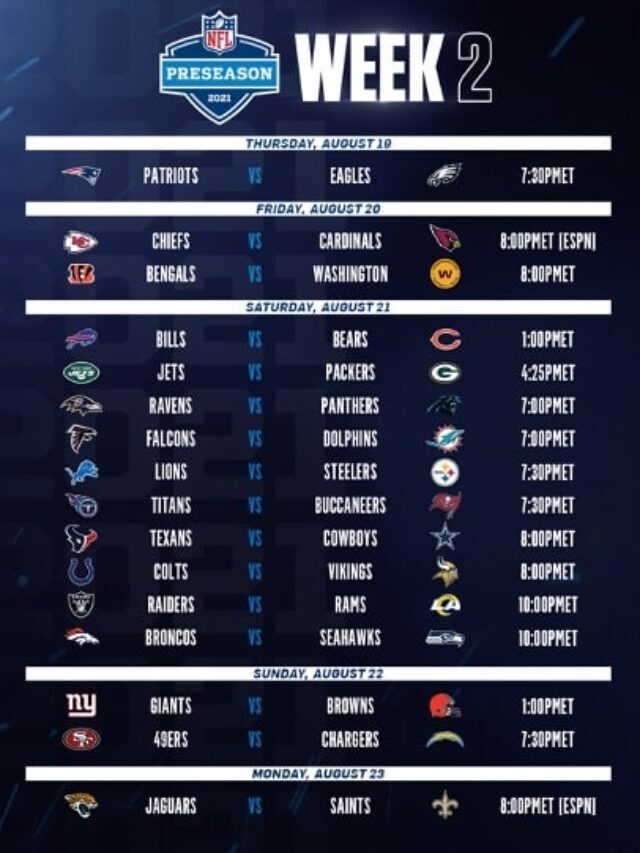 NFL Preseason Schedule 2022 Week 2
