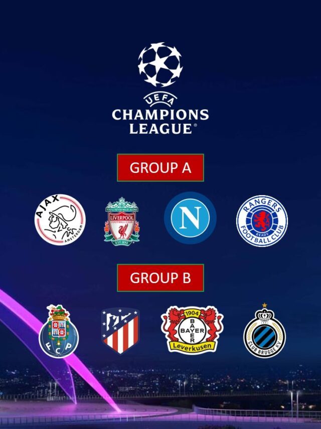 UEFA Champions League 2022-23 Group-stage Draw Result