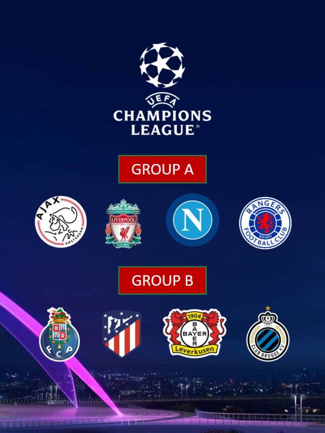 Champions League 2022-23 Draw Result