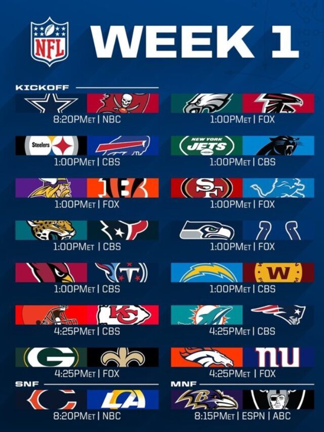 NFL Schedule 2022 Week 1 and TV Channels